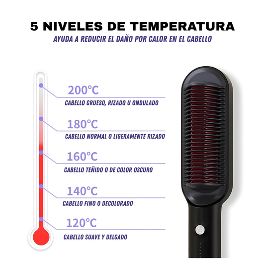 Cepillo Alisador 2 en 1